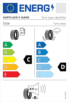 Tyre Label for 265/30R21 DLOP SPMAXX RT 96Y XL RO1